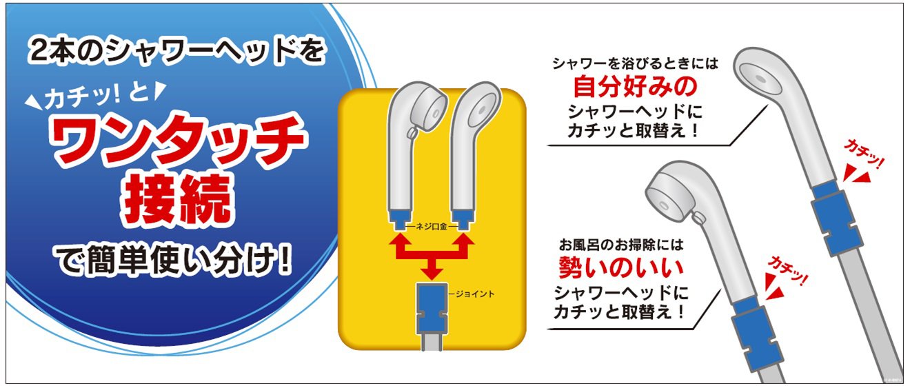 Amazon.co.jp: カクダイ カチットジョイントセット 353-100 : 産業