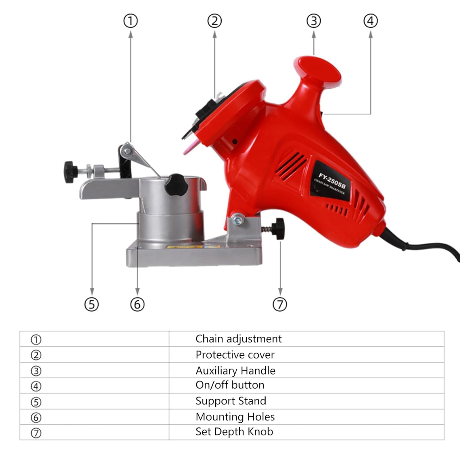 Afilador De Motosierra Eléctrico De 110 V/220 V, Afilador Portátil De 8400 RPM con 10 Discos De Afilar, Ángulo De Afilado De 0 a 35°, para Afilar Cadenas De 11,5 a 22"
