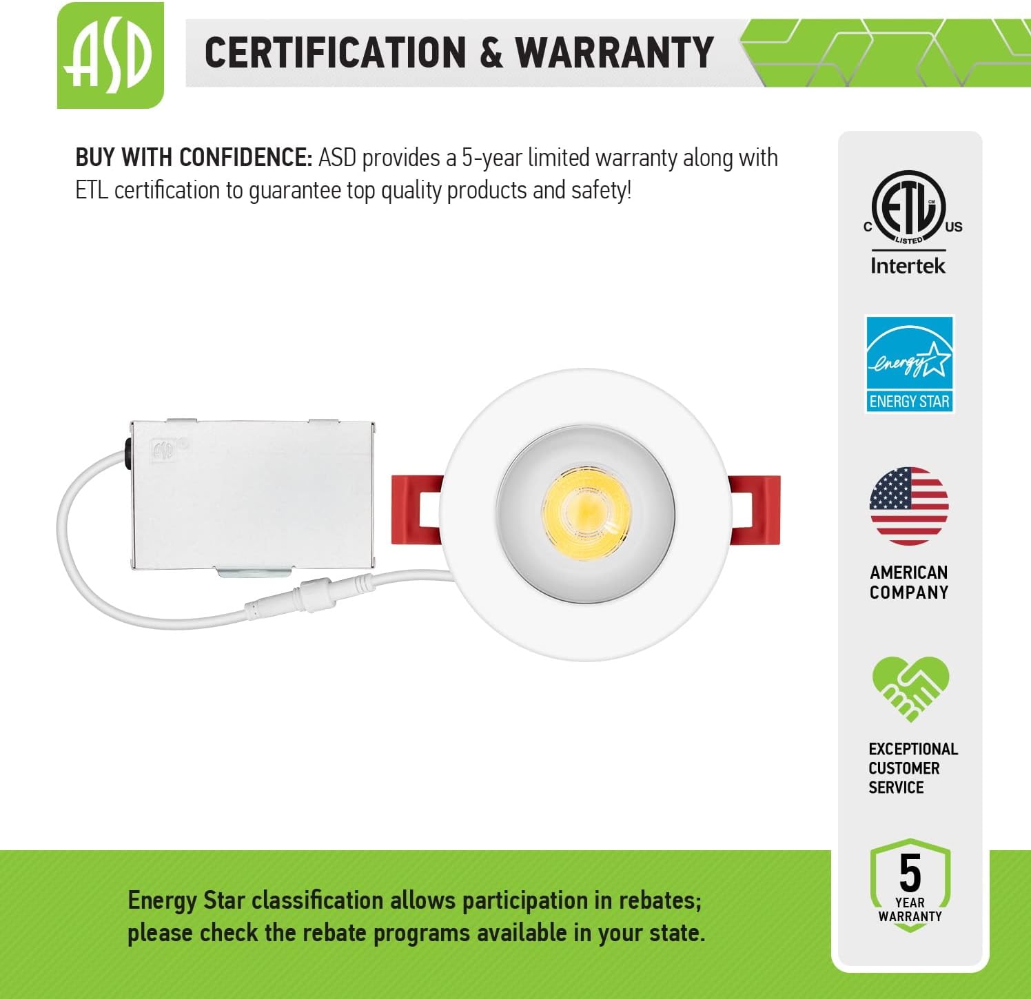 ASD Trimless 2 Inch LED Recessed Lighting, 8W 120V Round Commercial Downlight, Canless Dimmable Lights for Ceiling with J-Box, 5 CCT 2700K-5000K, CRI 90+, IC Rated, ETL, Energy Star, White