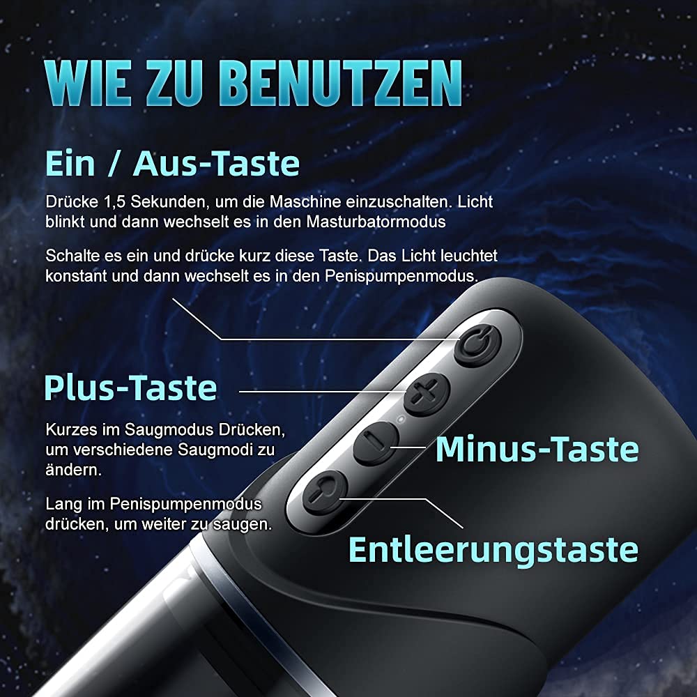 KRQ Elektrische Penispumpe Masturbator Cup, 2 in 1 Sexspielzeug Mnner fr  Penisvergrerung, Penispumpe Masturbieren fr mnner mit 6 Saugmodi,  Erektion Vakuumpumpe Trainingsgert Fondlove : Amazon.de: Drogerie &  Krperpflege