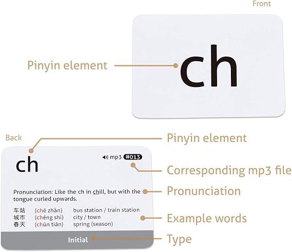 CARDDIA | Chinese Mandarin Pinyin Flashcards | Audio MP3 | Comprehensive Learning Kit for Beginners and Enthusiasts | Durable & Portable