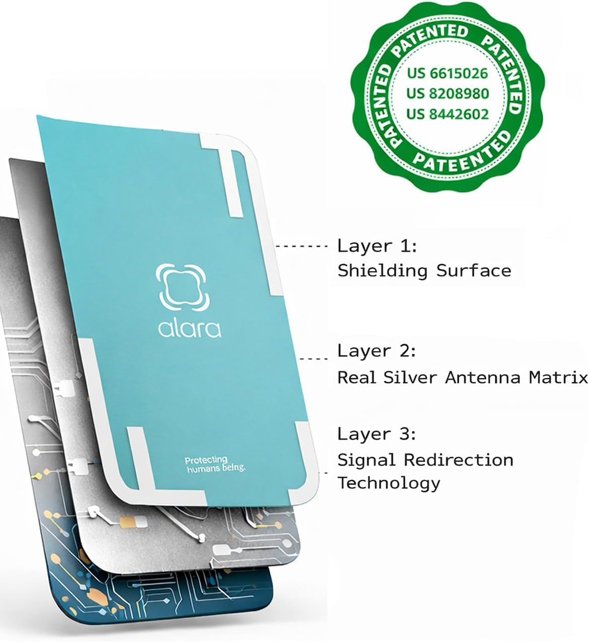 EMF Cell Phone Insert for iPhone 16 Plus, Advanced 5G Mobile Technology & MagSafe Compatible, Designed for Everyday Use - USA Developed Case Sticker with 20 Patents