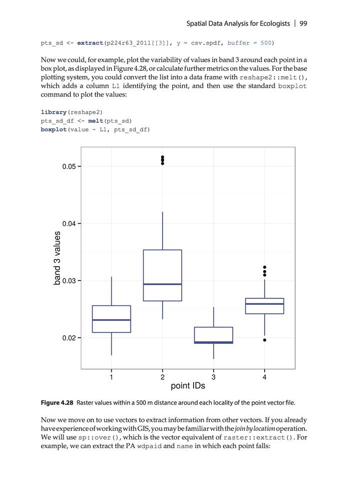 Remote Sensing and GIS for Ecologists: Using Open Source Software (Data in the Wild)