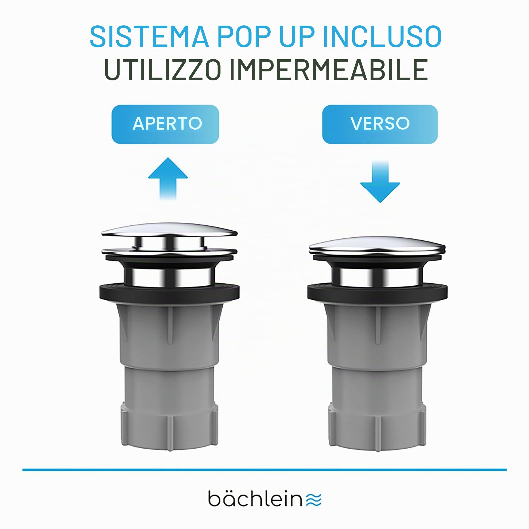 Bächlein Piletta pop-up per vasca da bagno, funzione pop-up con setaccio per uno scarico della vasca pulito, kit completo con troppopieno flessibile, copertura di troppo pieno e sifone