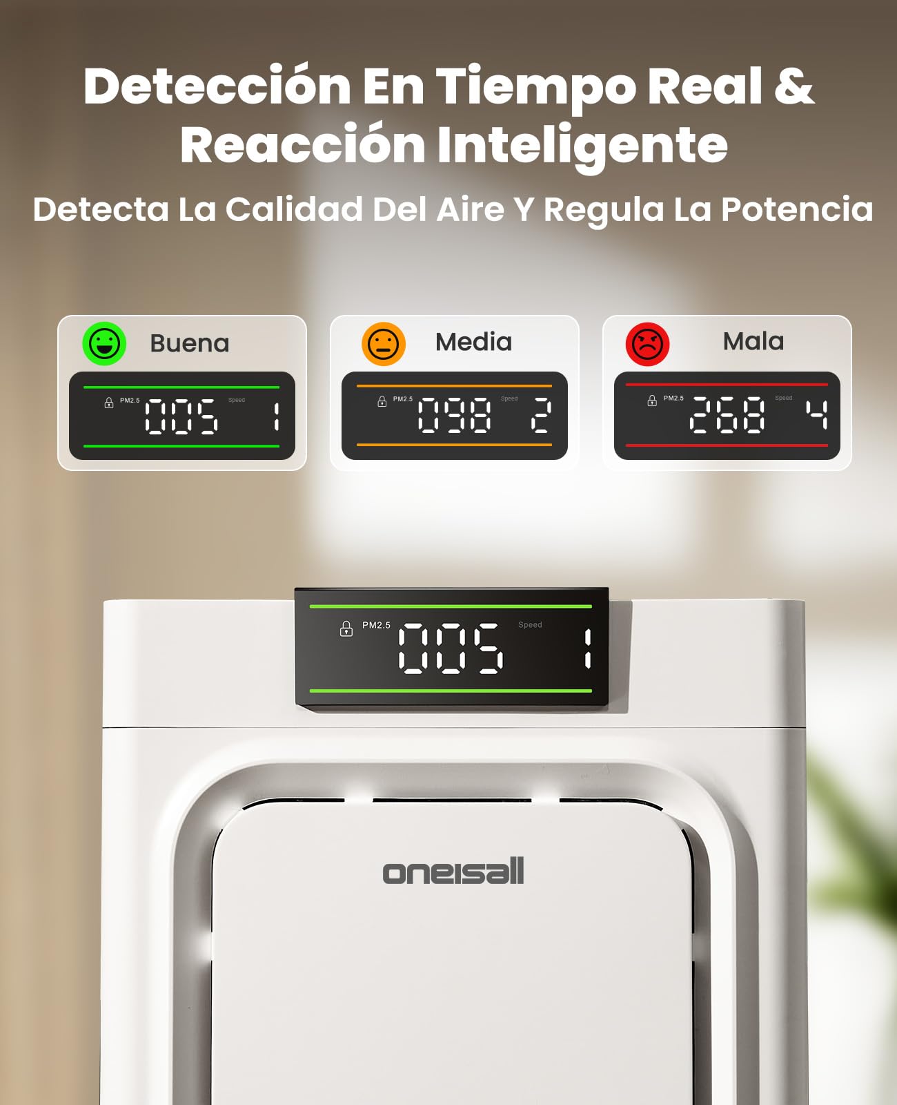 oneisall Purificador De Aire Para Mascotas, Filtros HEPA Lavables Por Ambos Lados, Para Habitaciones Grandes Hasta 204 m², Elimina Pelos, Olores, Alérgenos, Caspa, Humo & Polvo, PP02