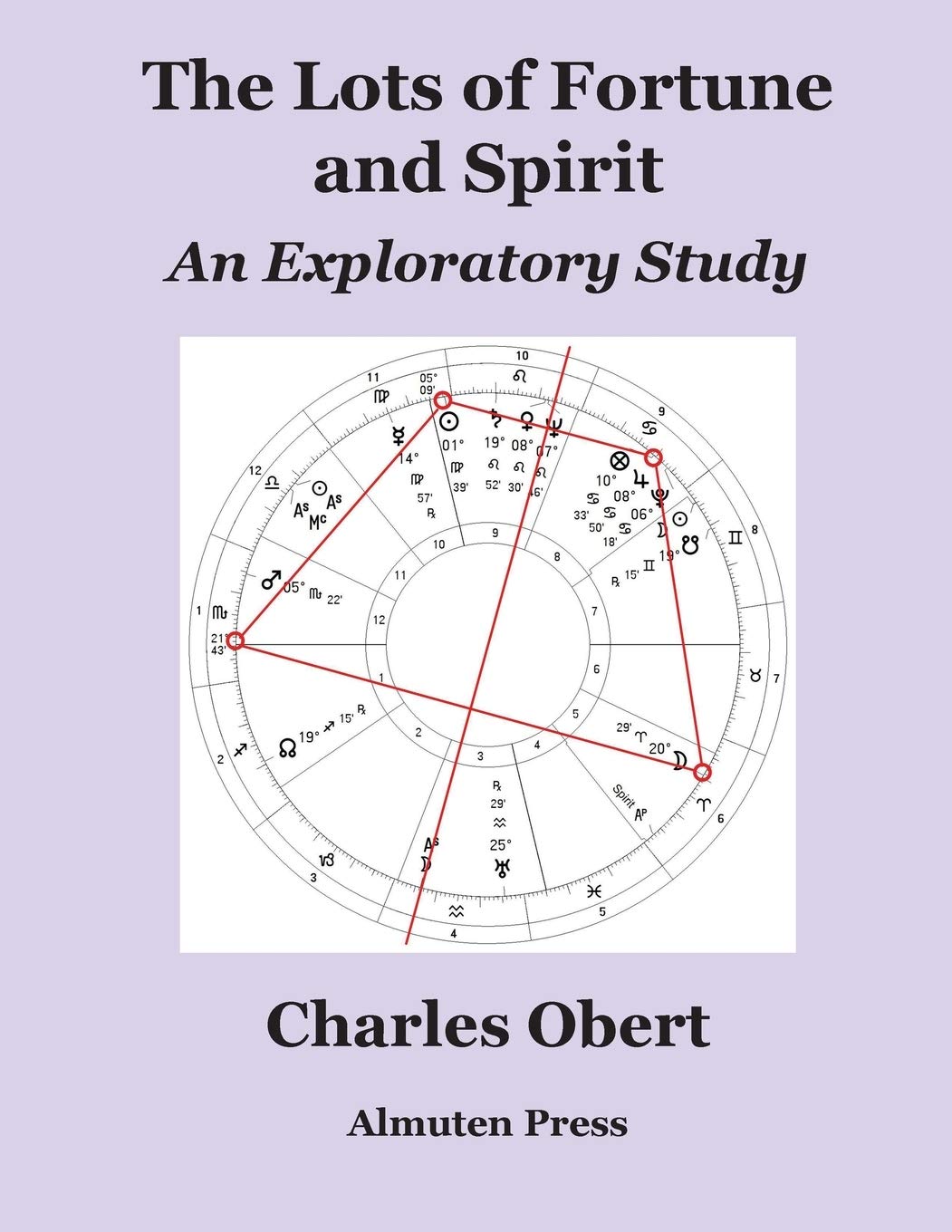 Buy The Lots of Fortune and Spirit: An Exploratory Study — BookShops.in