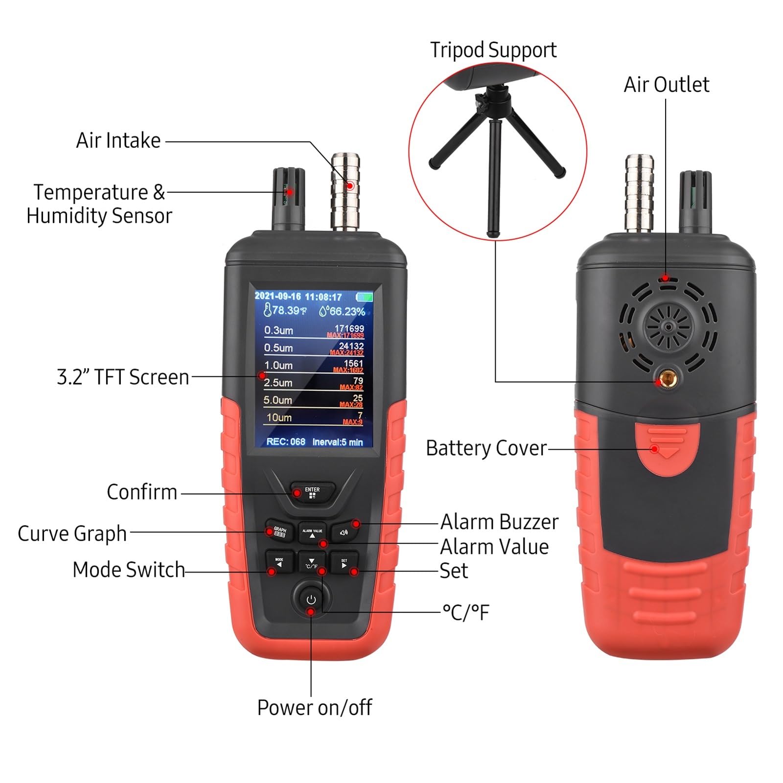 Misuratore Portatile della qualità dell'Aria Rilevatore PM2.5 qualità dell'Aria Interna IAQ Polvere PM 0,3 Sensore PM 10 Strumento rilevatore di Gas PM2.5