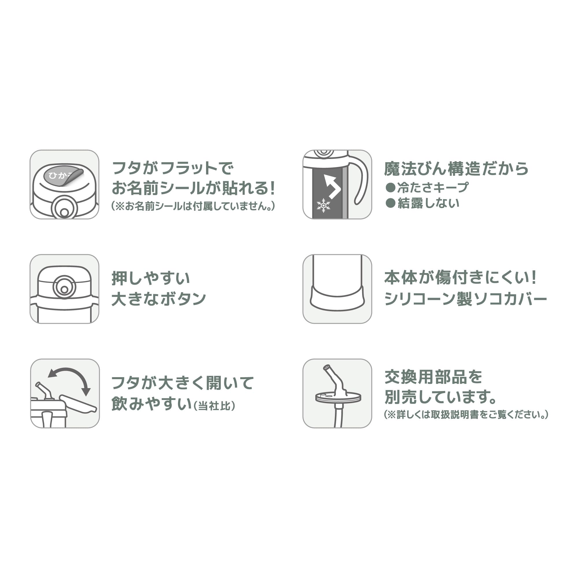 サーモス まほうびんのベビーストローマグ FJT-250DS P-Pサムネイル7