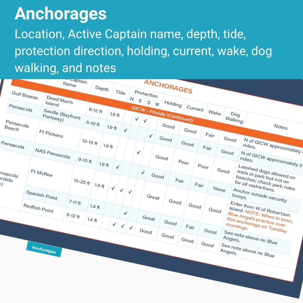 The Boat Galley Florida Gulf Coast Quick Reference Cruising Guide      Spiral-bound