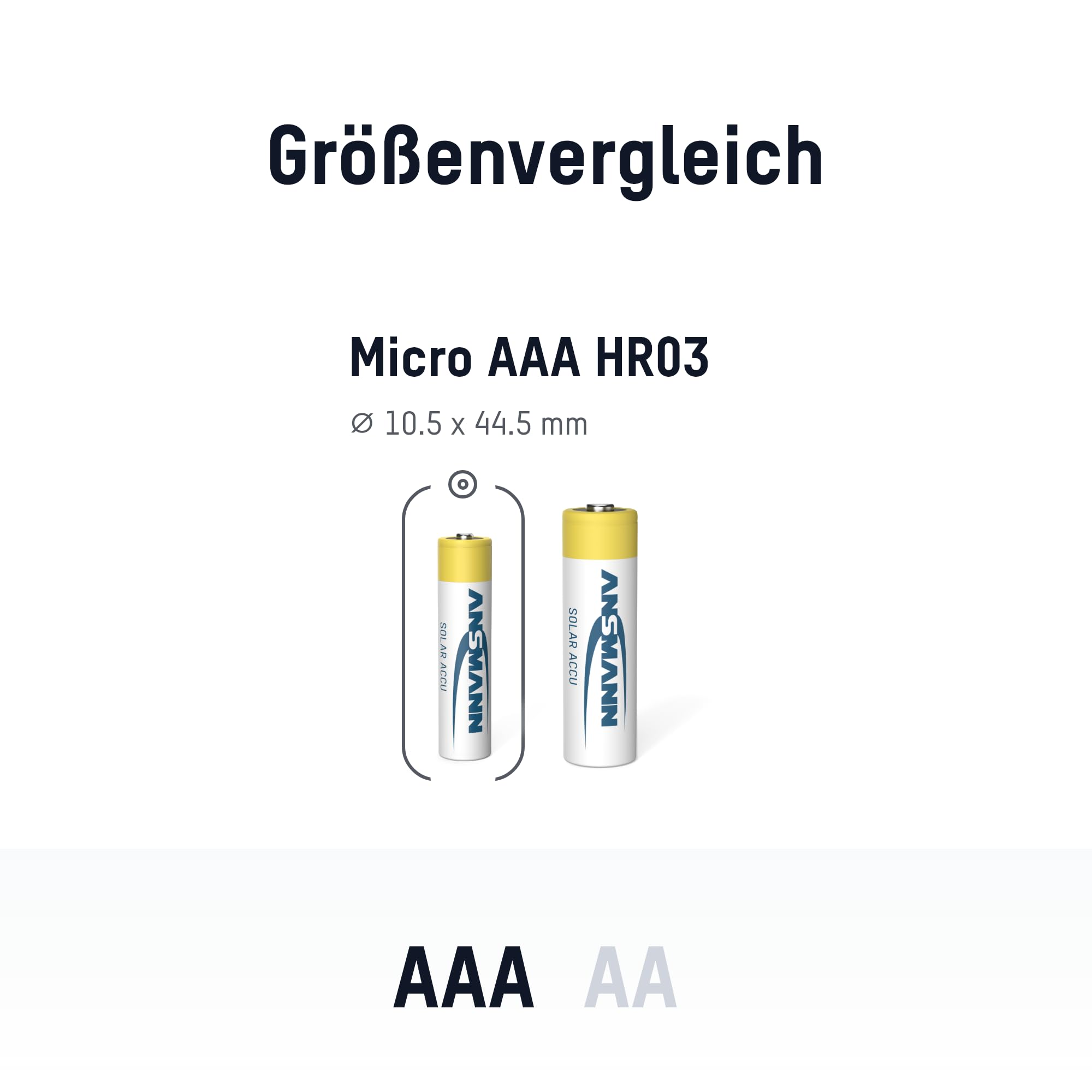 ANSMANN MaxE Solar Micro AAA Tipo 550mAh Batteria Ricaricabile ad Alta Capacità 2x Micro AAA HR03