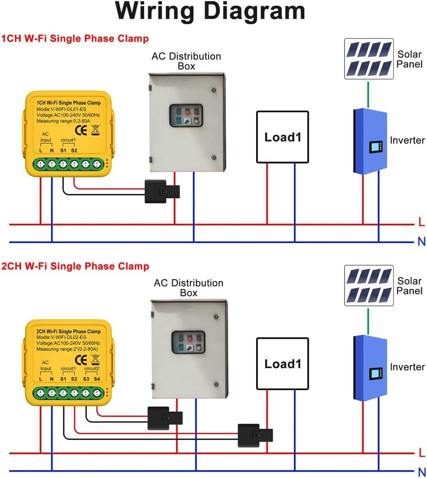 61DijynVCYL. AC SL1000