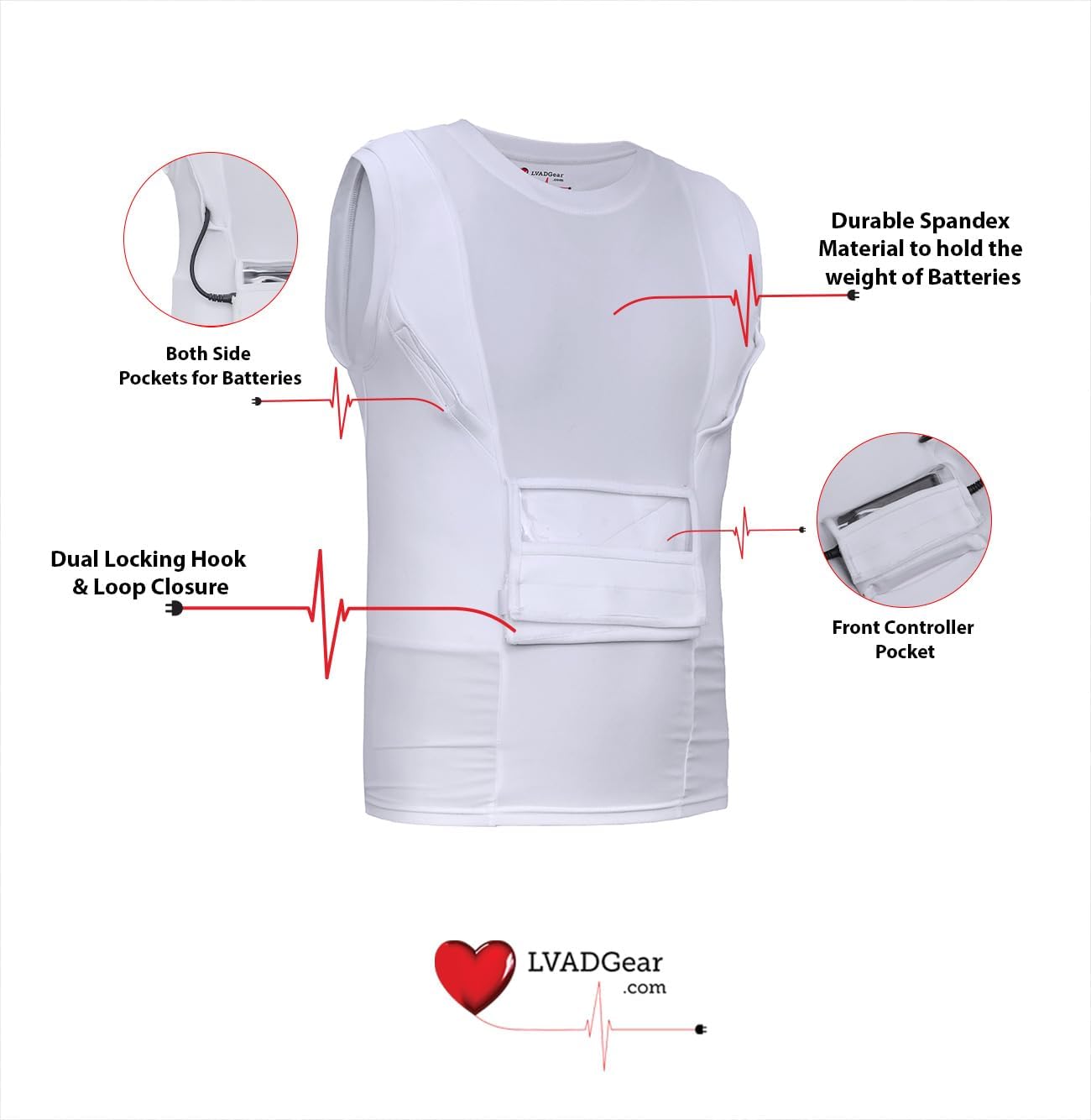 LVAD Mens Tank Top for HeartWare | Ultrathin Spandex Mesh Fabric | Designed for Comfort & Safety
