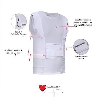 LVAD Mens Tank Top for HeartWare | Ultrathin Spandex Mesh Fabric | Designed for Comfort & Safety