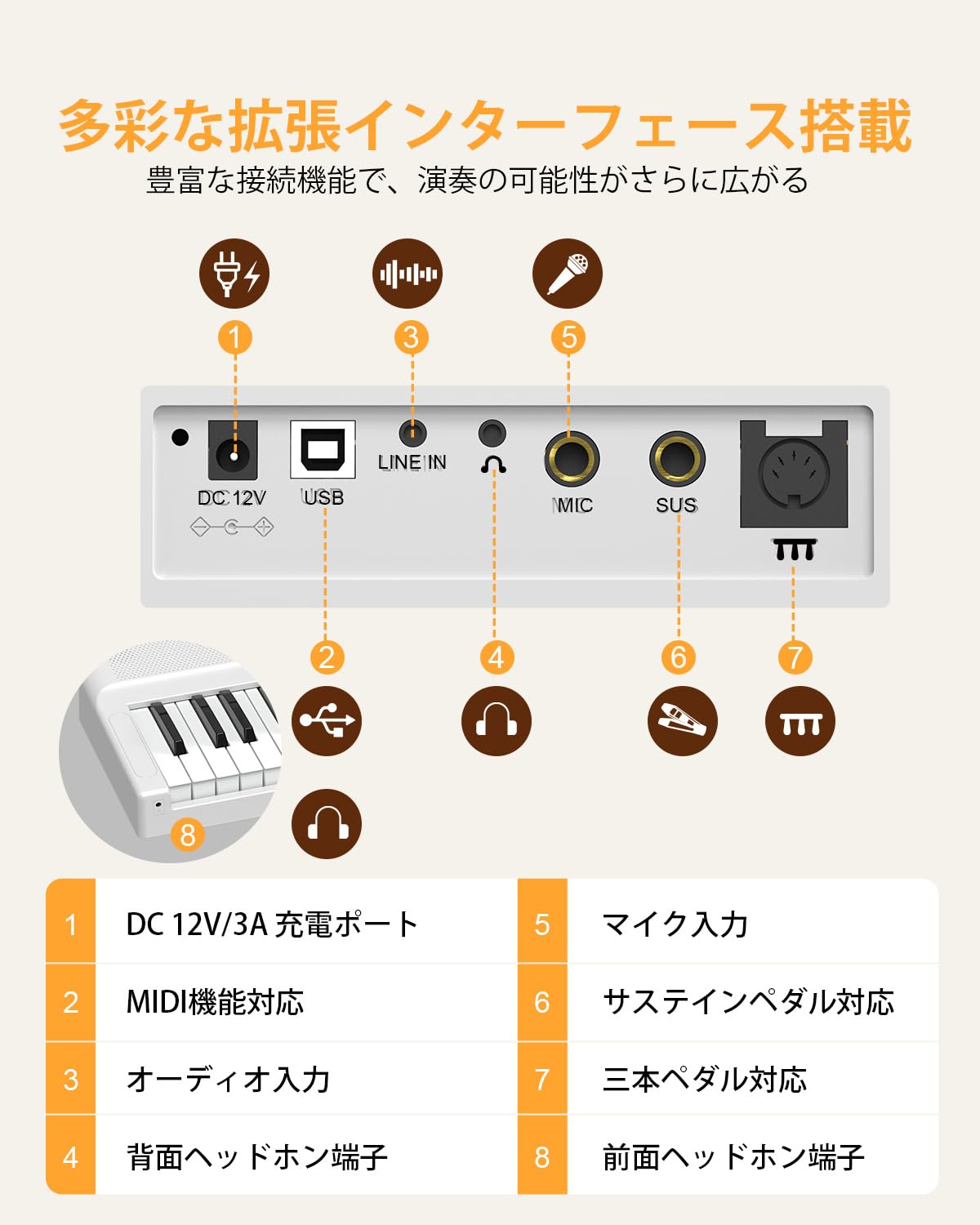 【電子ピアノセット】OYAYO 88鍵盤 電子ピアノ スタンド付き 新品未開封 電子ピアノ 88鍵盤 折りたたみ スタンドセット スリムボディ 充電可能