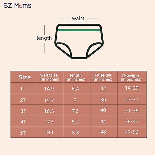 Miniatura 6 de EZ Moms 6 paquetes de ropa interior de algodón reutilizable para niños y niñas 1T-5T, Niñas