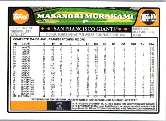 Masanori Murakami Autographed Topps Archives Fan Favorite Special Insert Collectible Baseball Card - 2023 Topps Archives Baseball Card #08FF-MM (Giants)
