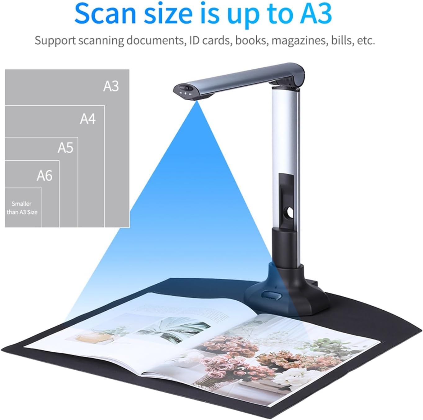 INCLAKE スキャナー ドキュメントスキャナー ブックスキャナ