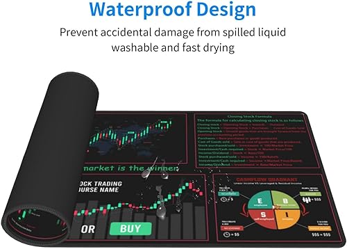 Miniatura 6 de Mercado de valores Invest Day Trader Trading Candlestick Finance Gifts Financial Securities Gaming Keyboard Mouse Pad Alfombrilla de escritorio