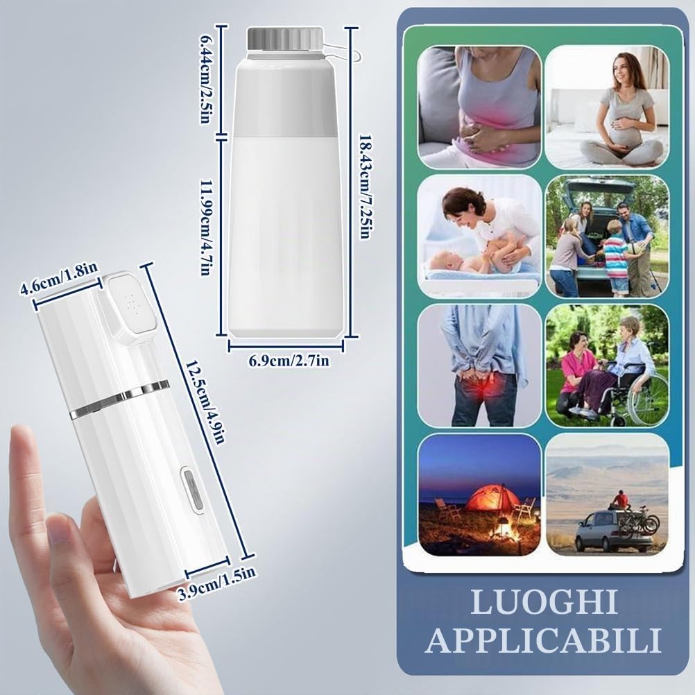 Bidet Portable,Bidet Portatile da Viaggio,Bidet Elettrico Portatile Ricaricabile,450ML Peri Bottle Post Partum per Uomini Donne Perineali Ed Emorroidi E Anziani,Bambino,Campeggio