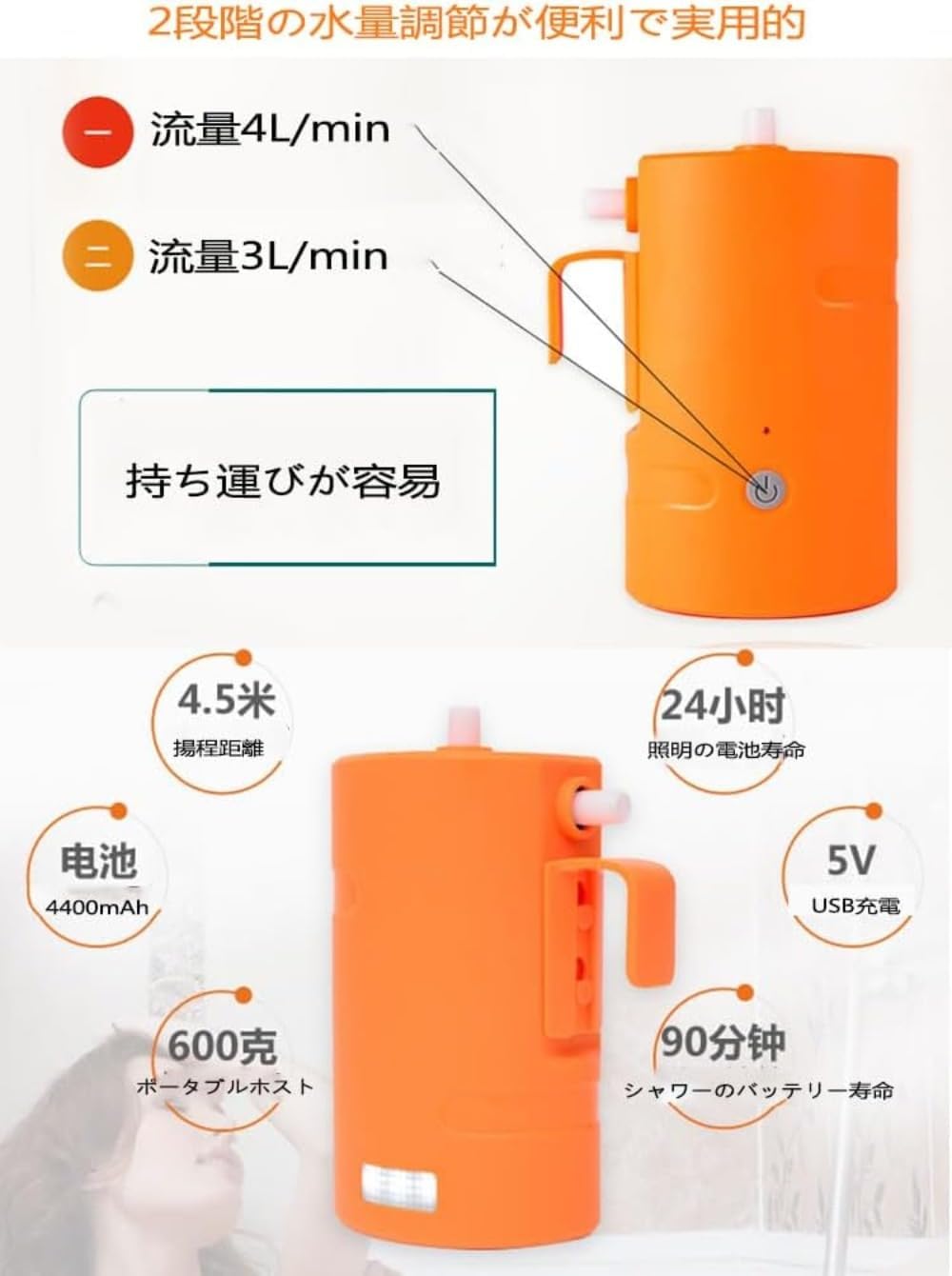 Hrzisda オンライン ポータブルシャワー、アウトドアシャワー、USB充電式、ペットシャワー、電動シャワー、LED照明、水量調節可能、持ち運