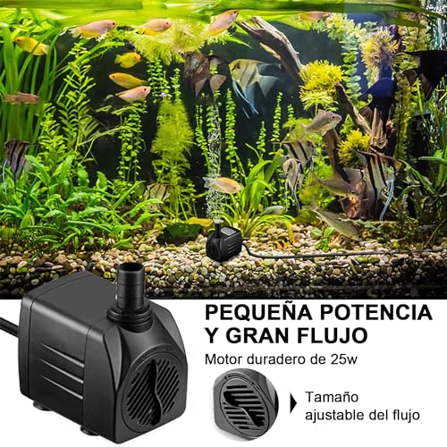 Recopilación y reviews de Venta de bombas de agua - solo los mejores. 53 Imagen adicional