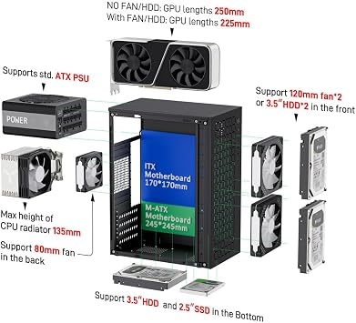 Micro ATX Case PC Case: MATX Case Mini PC ITX Desktop Computer Case Support Micro ATX MATX DTX ITX Mini PC with USB3.0, Support 3.5'' HDD (Black)