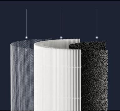 Xiaomi Air Purifier 4 Compact için Hepa Filtre - hava temizleyici 4 Compact ile uyumlu