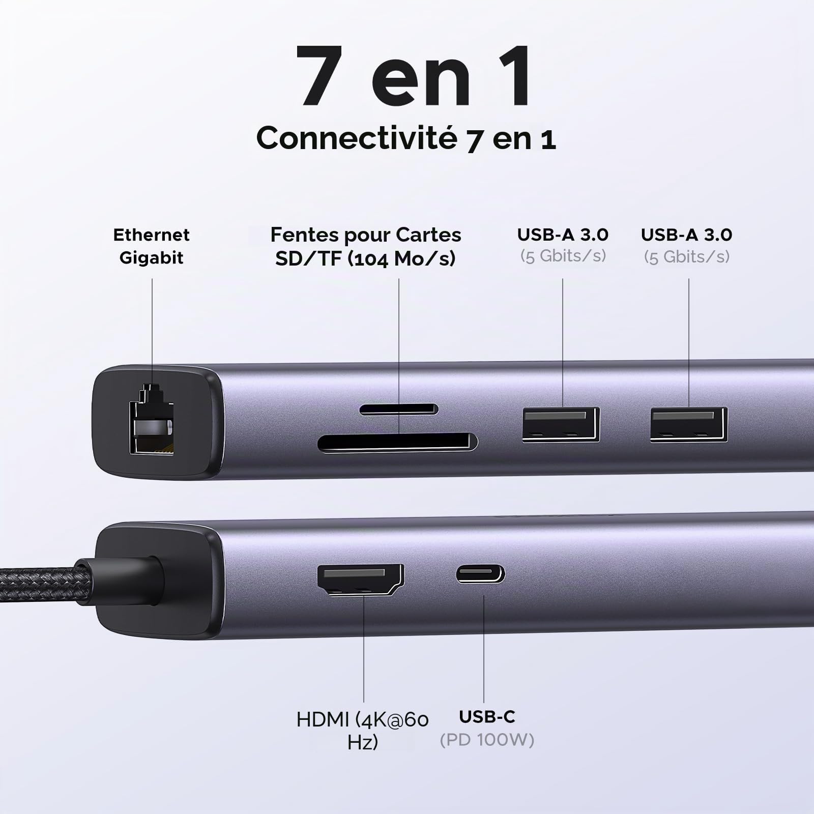 UGREEN Revodok 107 Hub USB C Ethernet Gigabit HDMI 4K 60Hz Lecteur de Carte SD TF PD 100W 7 en 1 Docking Station