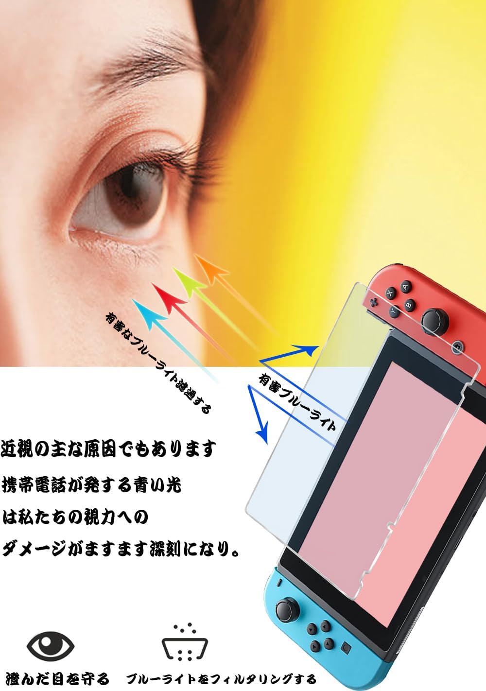 Blue Light Reduction 93%, Eye Fatigue Reduction: Glass Film for Nintendo Switch, LCD Protection Film for Nintendo Switch OLED Models, Protective Glass, Lens Protective Film