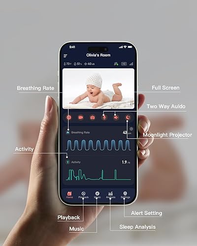 Miniatura 2 de iBaby i7 Monitor inteligente para bebés seguimiento de la frecuencia respiratoria del recién nacido, sin contacto, patrón de sueño, alertas de