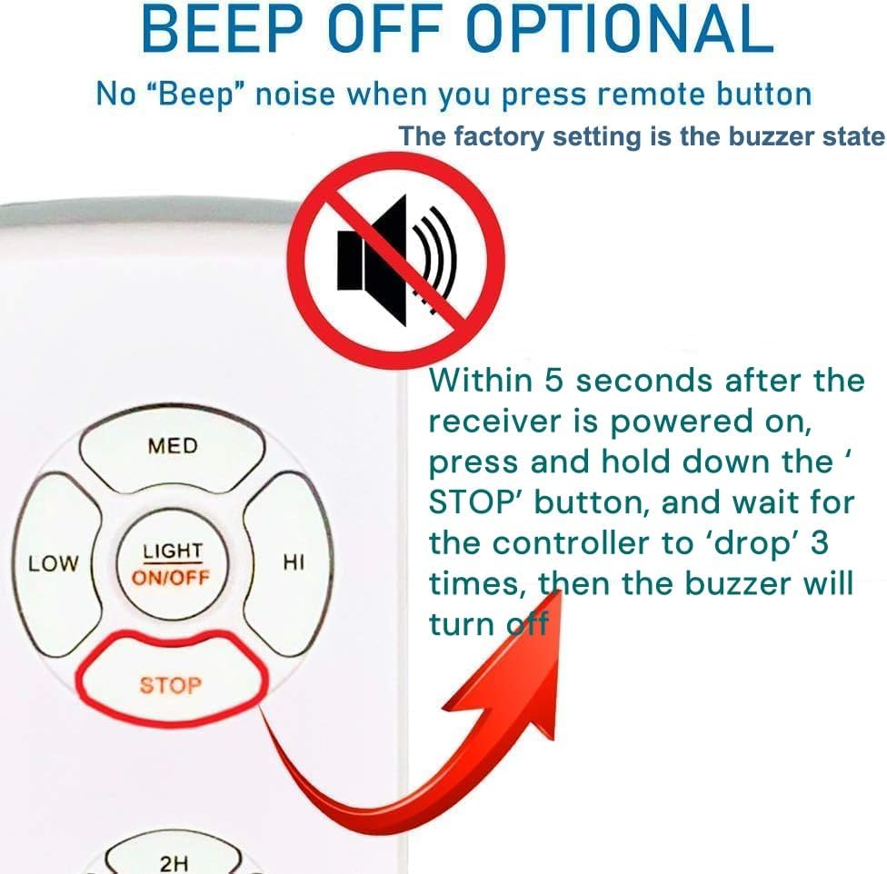 QIACHIP Receiver Dimensions and Motor Compatibility