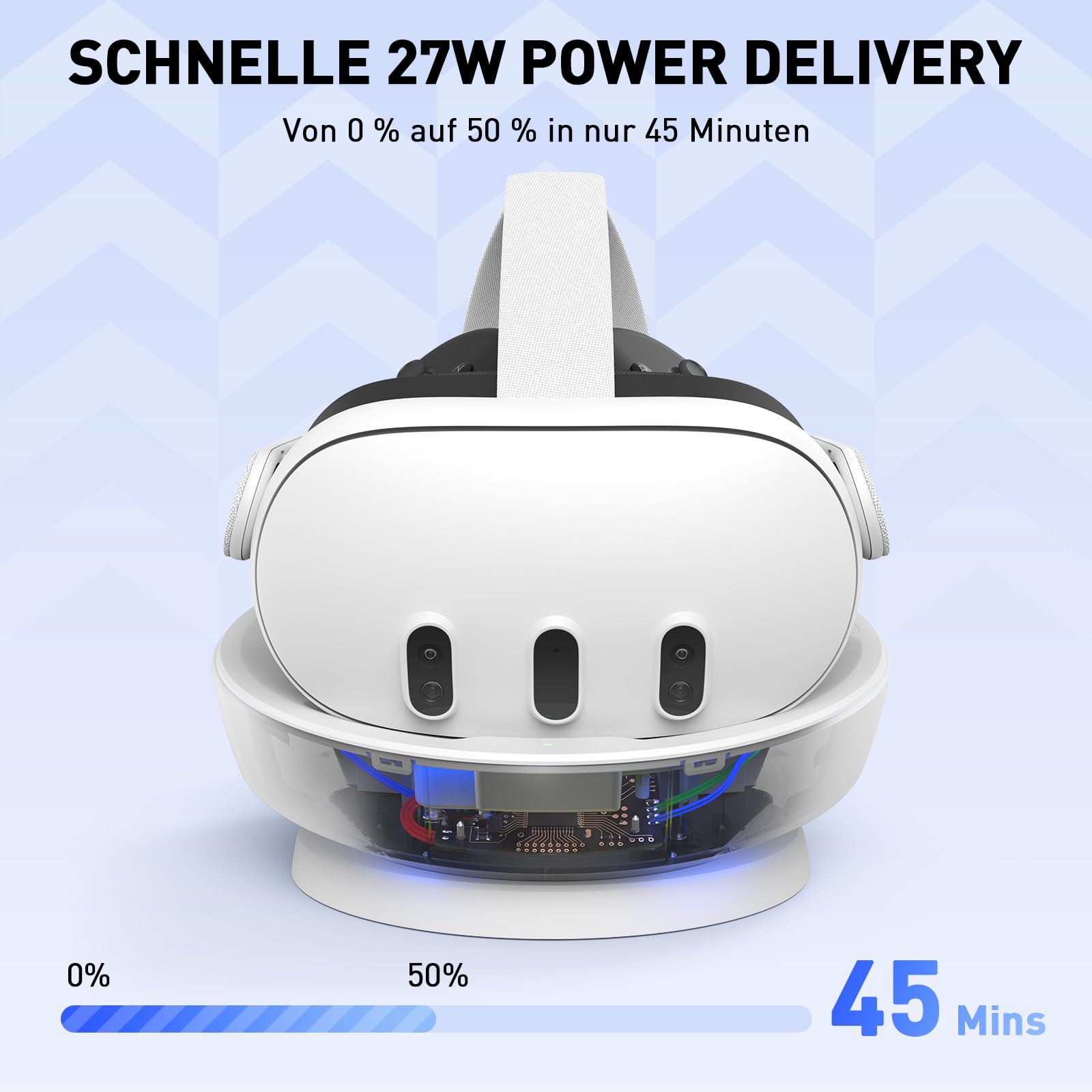 PRISMXR Magnetische Ladestation kompatibel mit Meta Quest 3 Zubehör, 27W Schnellladestation für Quest3 und Controller mit 2 Akkus – Carina D1