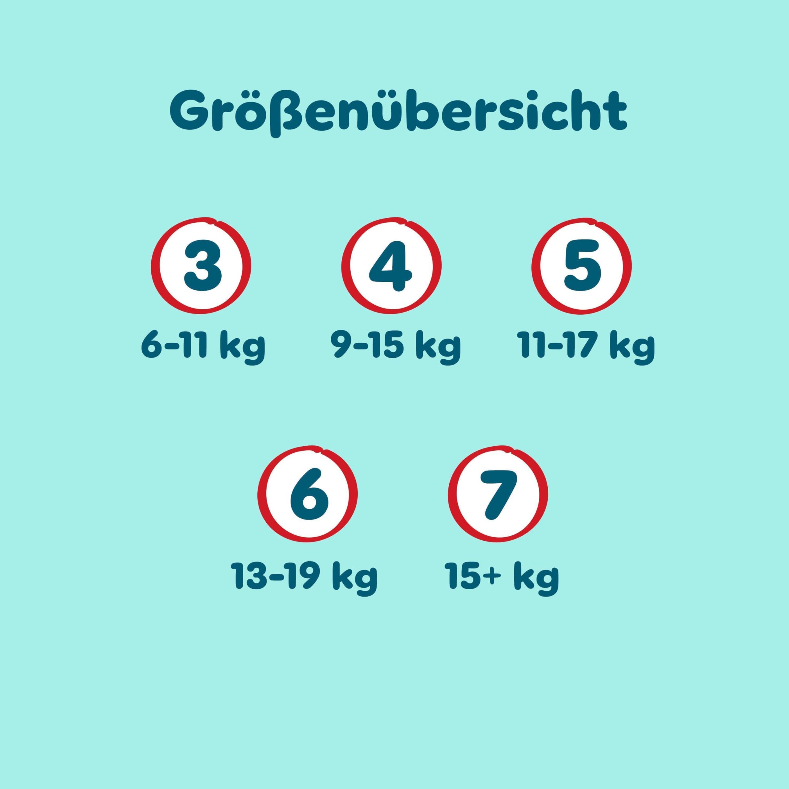 Pampers Premium Protection Pants Größe 6 132 Windeln 13kg-19kg 360° Passform
