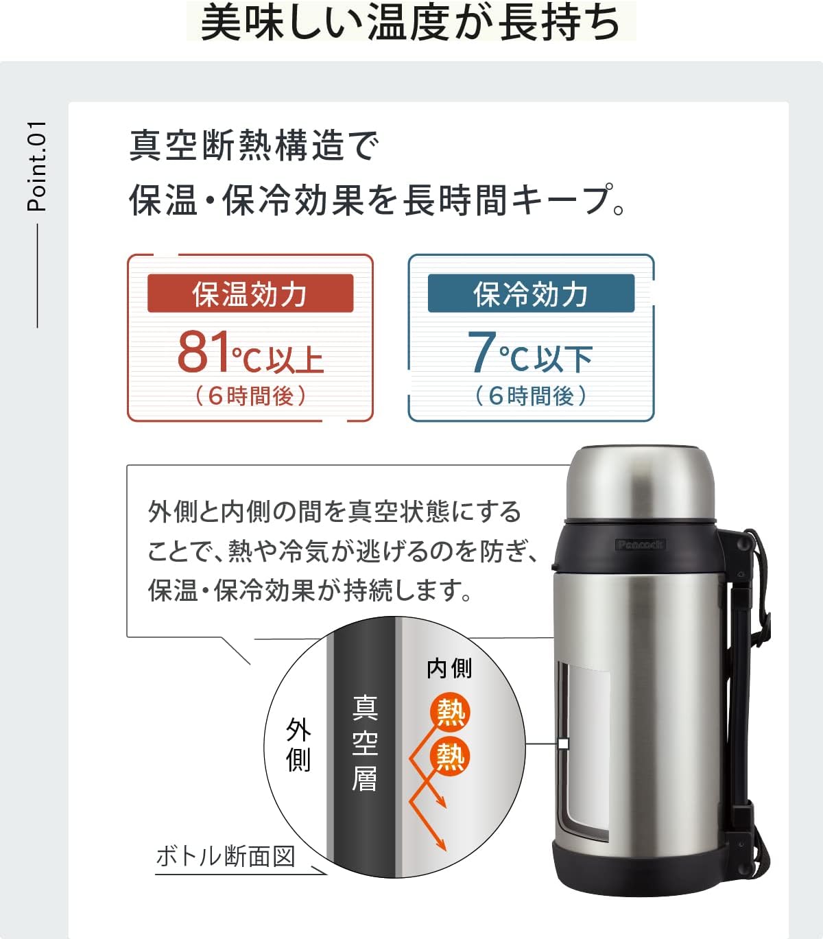 ピーコック魔法瓶工業(The-peacock) ピーコック 水筒 1.96L 保温 保冷 魔法瓶 大容量 ステンレスボトル コップ飲み 広口 ハンドル 付き ステンレス AXT-2001 XA