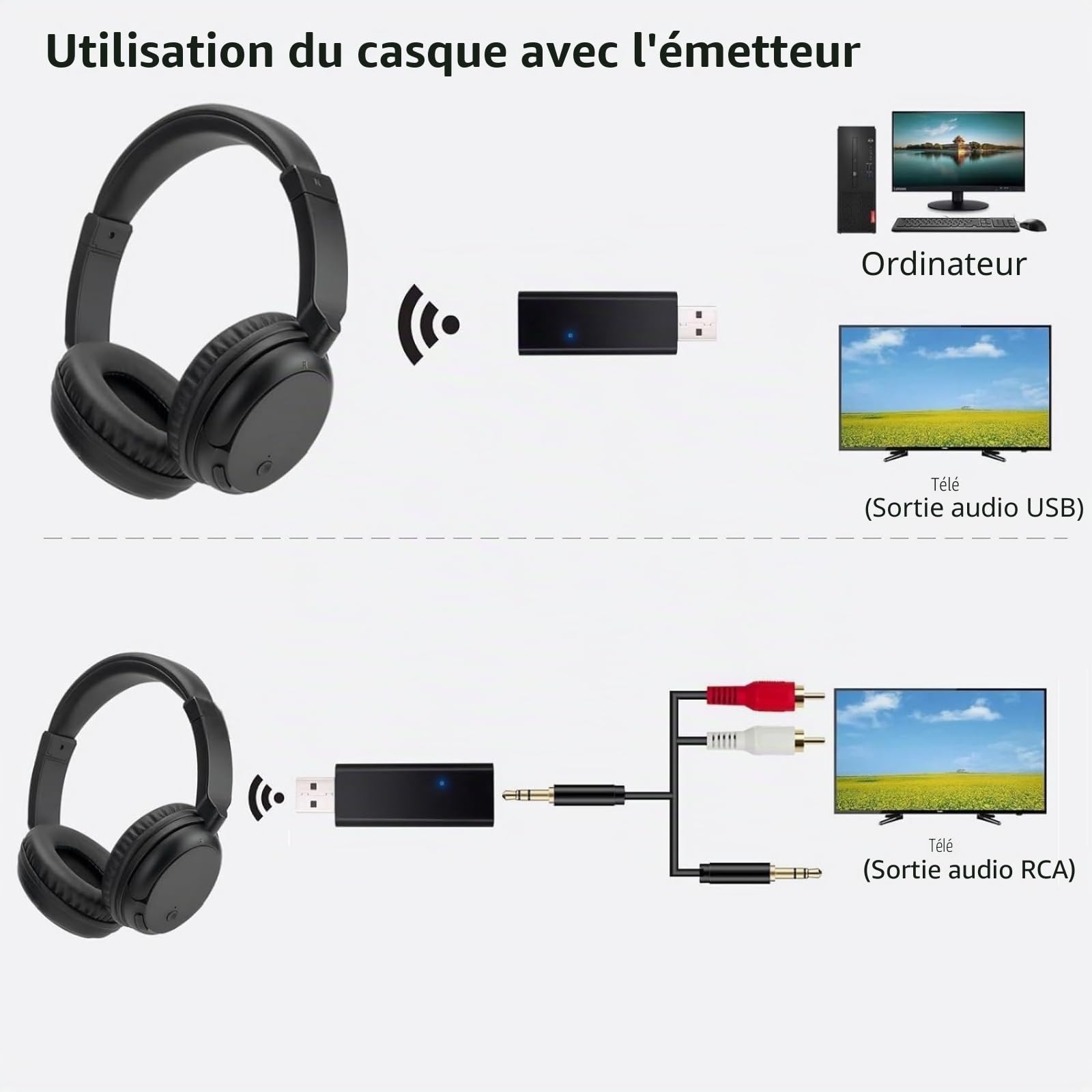 Casque Bluetooth sans Fil avec Radio FM, Casque Supra-Auriculaire sans Fil pour La TéLéVision, L'Ordinateur Et Le TéLéPhone, Conception Ultra-LéGèRe pour Les Adolescents Et Les Seniors (Noir)
