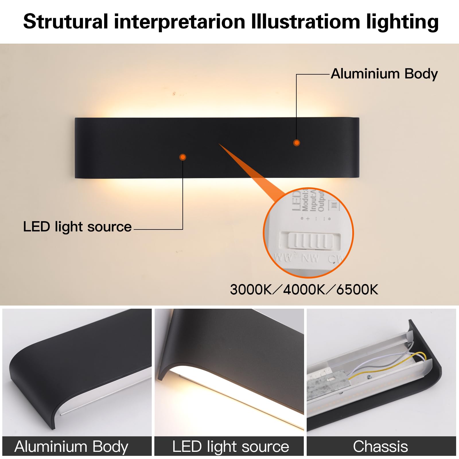 YCZM Applique da Parete Interno 24W,Lampada LED Parete Interni 3000K/4000K/6500K Temperature a tre colori opzionale,Applique LED da Parete Interno 38CM 2880LM,Lampada a Muro 2 Pezzi Nero