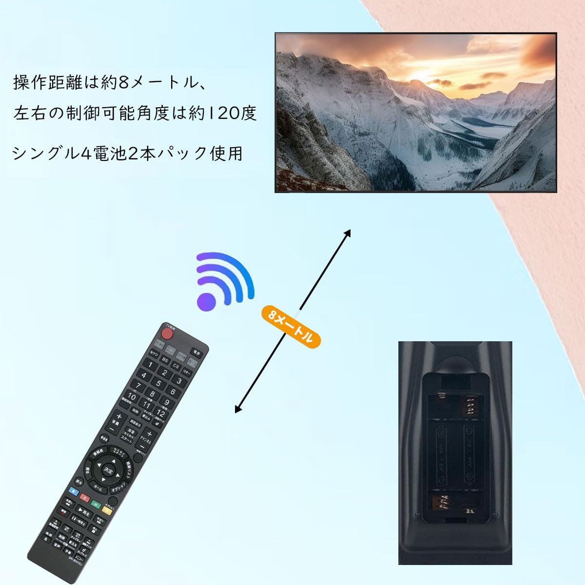 Amazon | ソニー ブルーレイ リモコン ブルーレイディスクレコーダー用