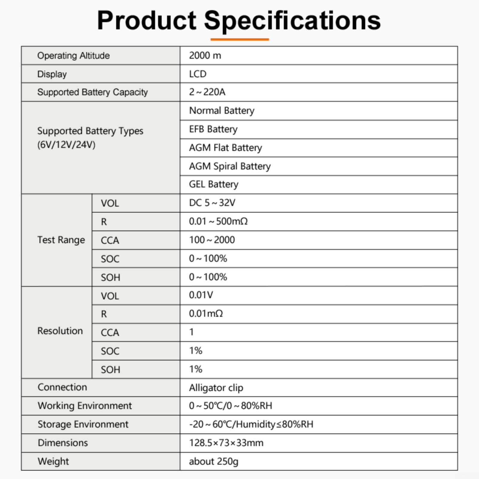 Tester di stato di carica, BT10, tester per batteria auto, 6 V, 12 V, 24 V, con LCD, per analisi di tensione, resistenza, CCA SOC SOH