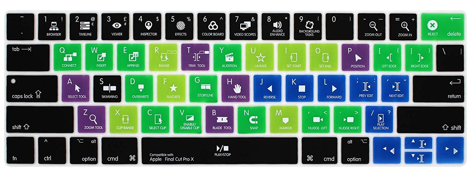 Saco Shortcut Keyboard Cover Compatible with MacBook Pro with Touch Bar 13 and 15 inch 2019 2018 2017 2016 (Model: A2159, A1989, A1990, A1706, A1707), Silicone Skin Protector, Final Cut Pro X (B0836YTJDG) Amazon Price History, Amazon Price Tracker