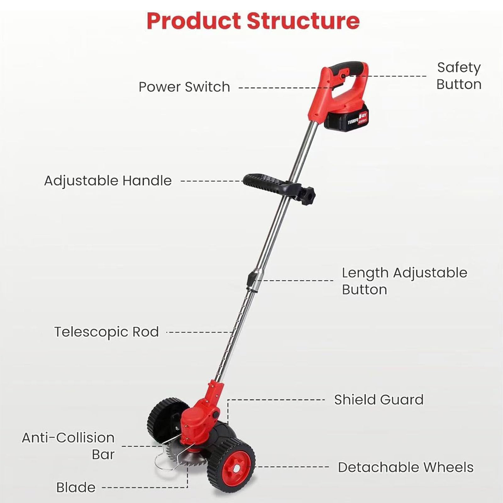 Decespugliatore elettrico senza fili, leggero, con ruote, lame in metallo, include 2 batterie per bordatura e diserbo, ideale per la manutenzione del giardino