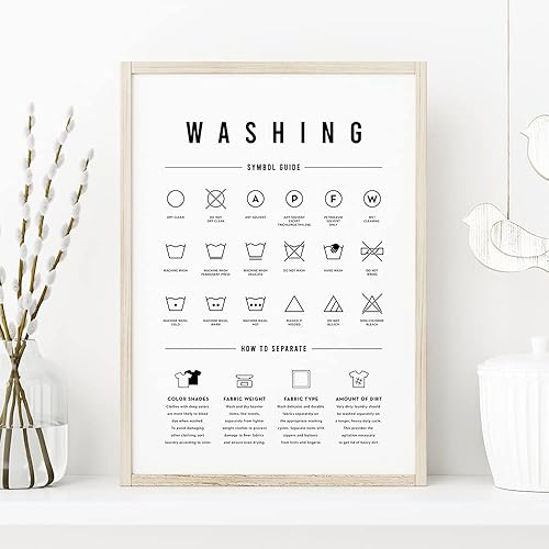 Miniatura 4 de Decoración de pared para cuarto de lavado, secado, guía de símbolos de lavandería, lienzo, pintura, impresiones y carteles, decoración de pared para