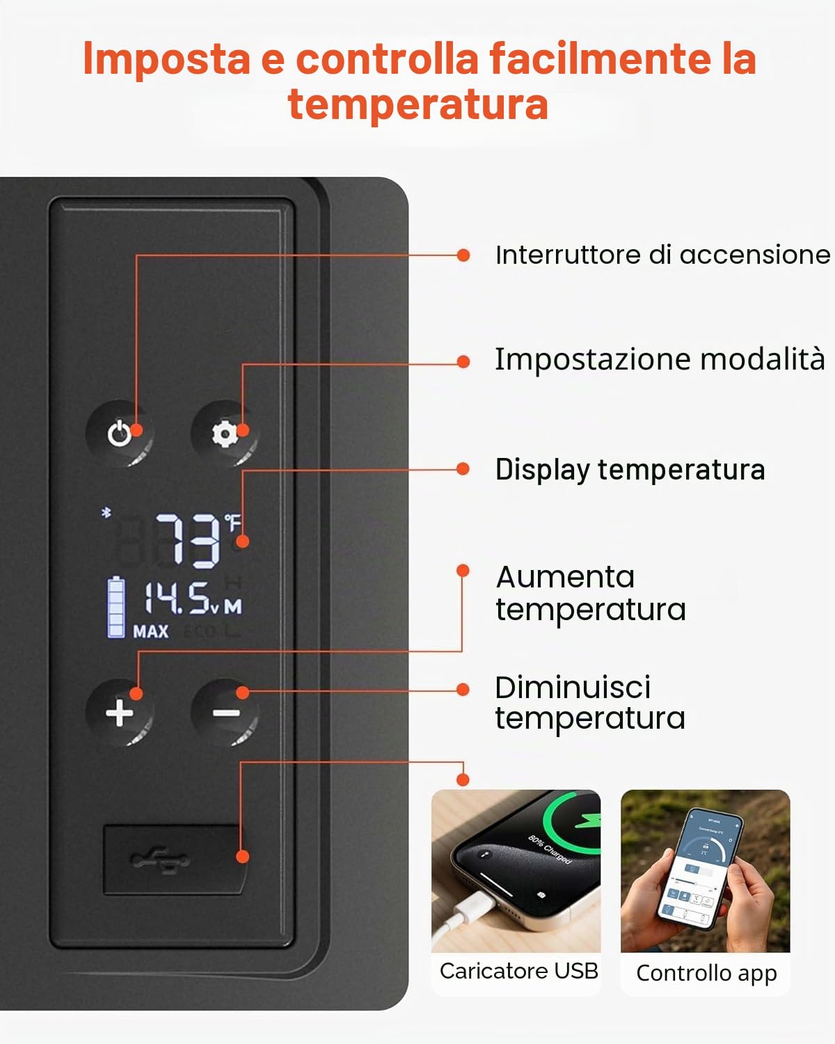 VEVOR Congelatore per Frigorifero Portatile 20L Piccolo Frigorifero Portatile Frigorifero per Auto per Guida Viaggi Pesca Uso Esterno e Domestico