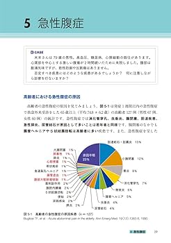 高齢者診療で身体診察を強力な武器にするためのエビデンス