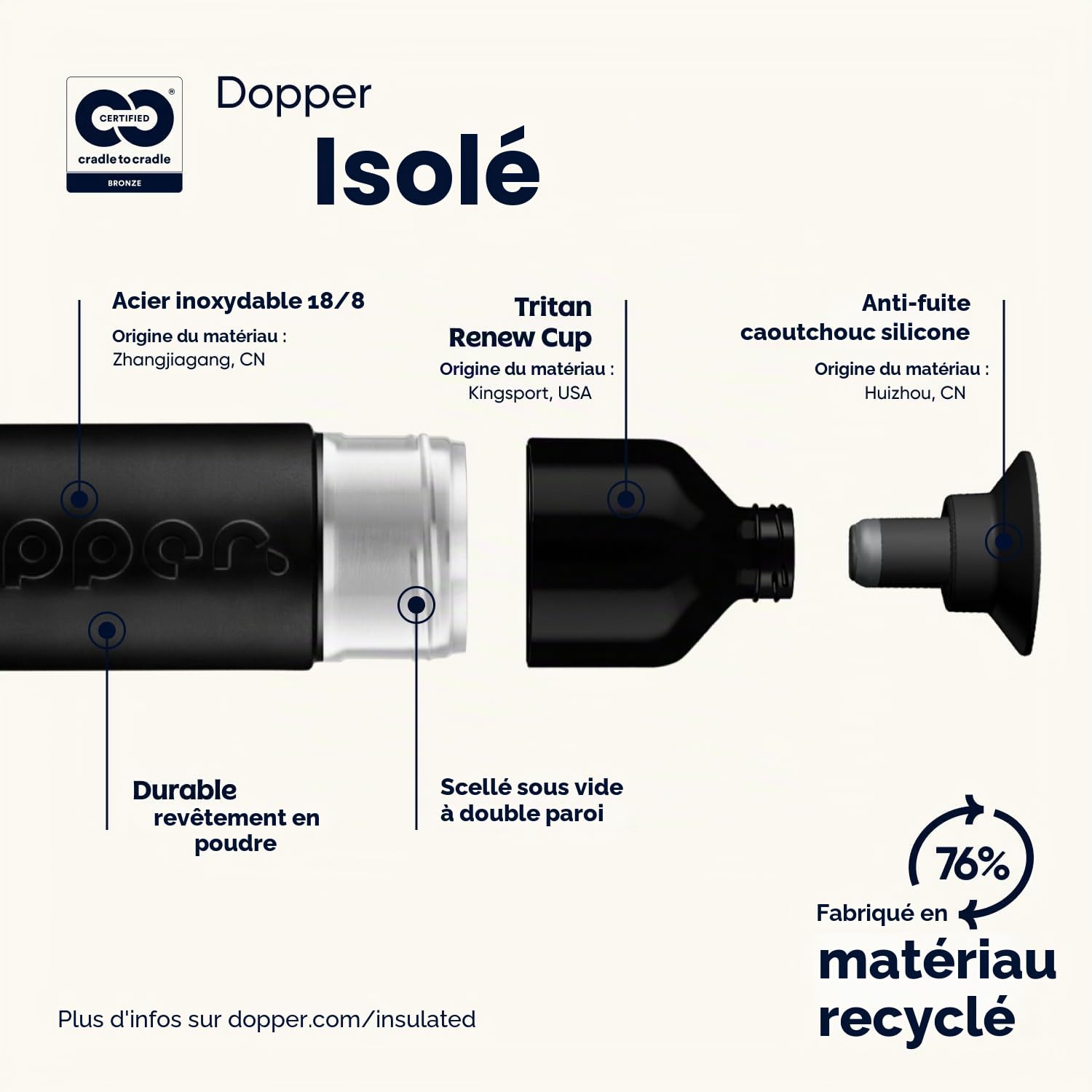 Dopper Insulated Bouteille Isotherme 350ml, 580ml, 1L - 12h de boisson chaude, 24h de boisson froide - La gourde réutilisable acier inoxyable d'eau, thé, café