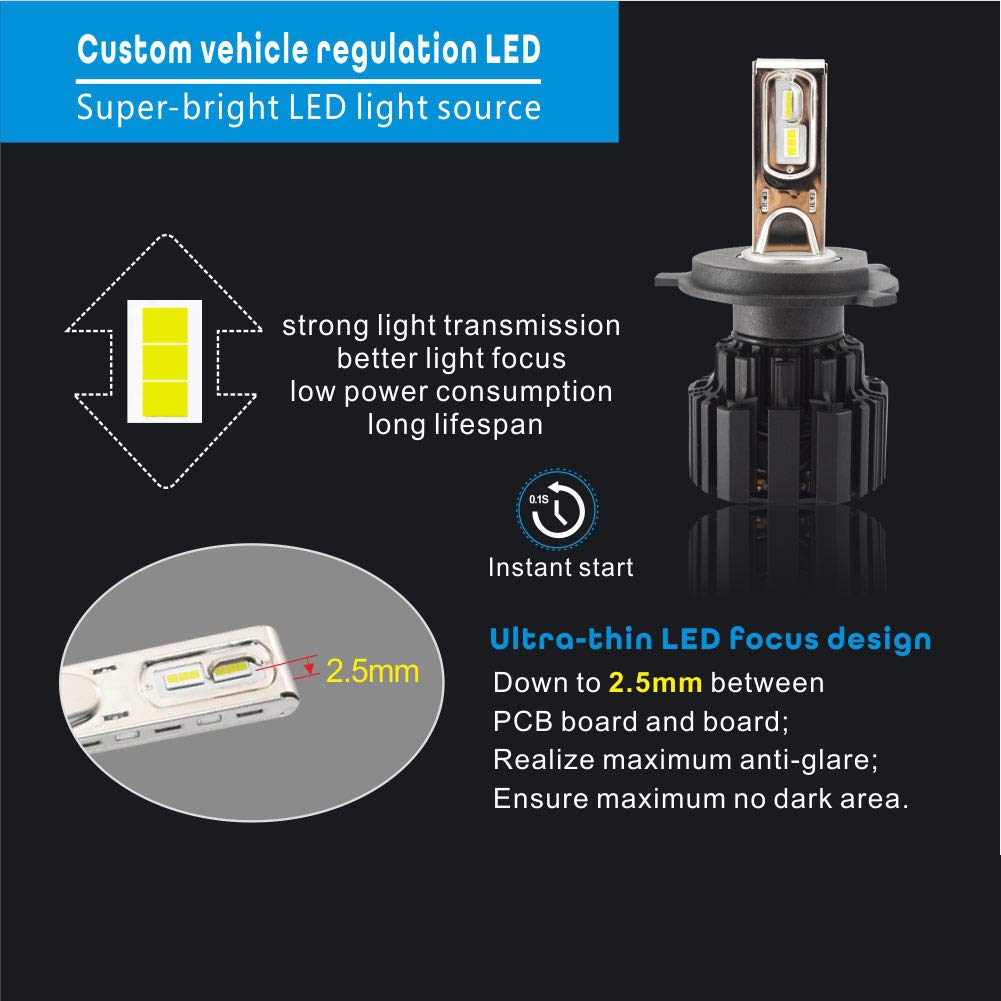 DUYER Lampadina del Faro A LED, Forte Anti-Interferenza Avvio Immediato Ultrasottile Messa A Fuoco A LED 2 Pezzi Ip67 Impermeabile H7