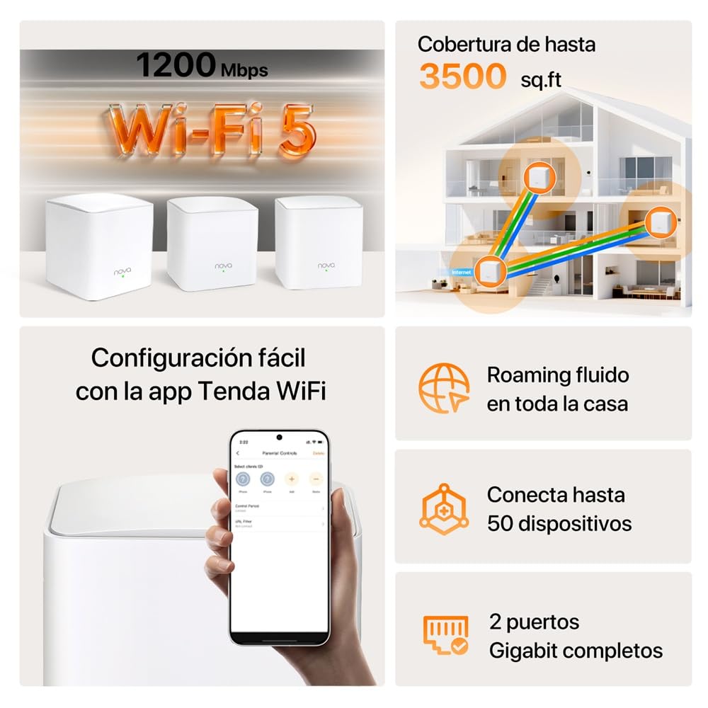 Tenda Nova MW5G Mejor Sistema WiFi Mesh, Gigabit Router (AC1200 Doble Banda Cobertura hasta 300m², 2 * 1000Mbps Puertos, hasta 80 Dispositivos, Compatible con Alexa, Control Parental, Blanco, 3 Hubs)