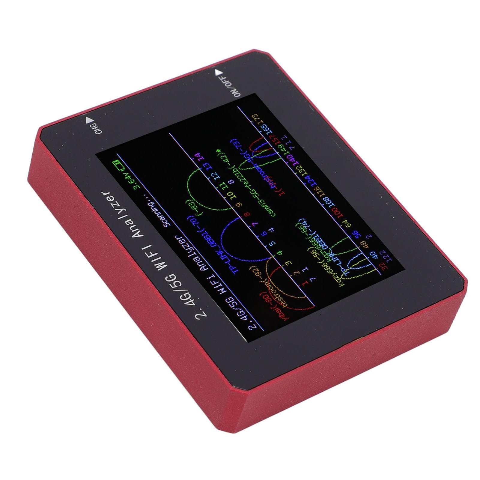 Jeffergarden WiFi Analyzer, Handheld Signal Scanner, 2.4G 5G,