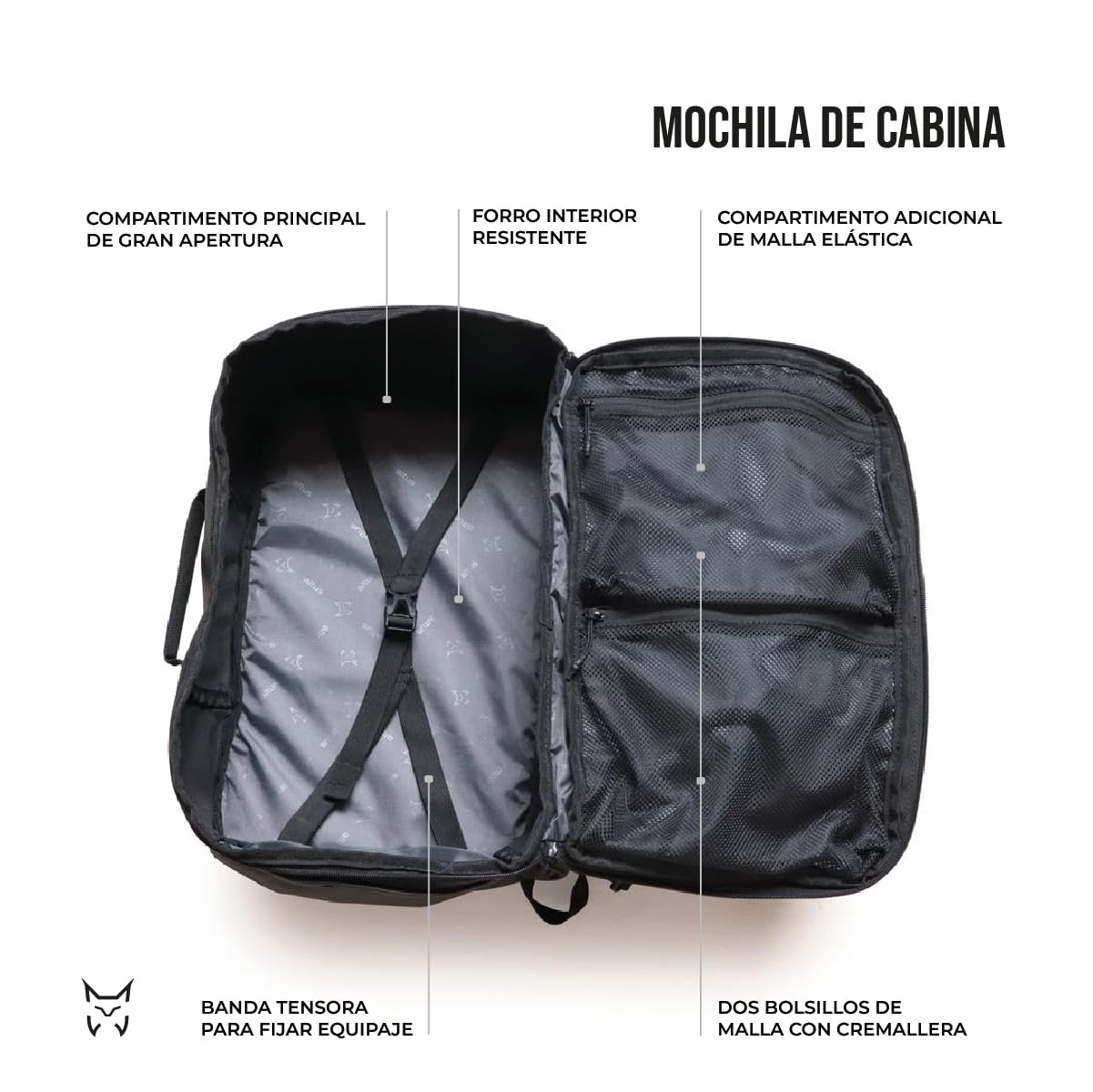ALTUS Mochila de Cabina de Viaje 25x20x40 | 25x20x40 cm