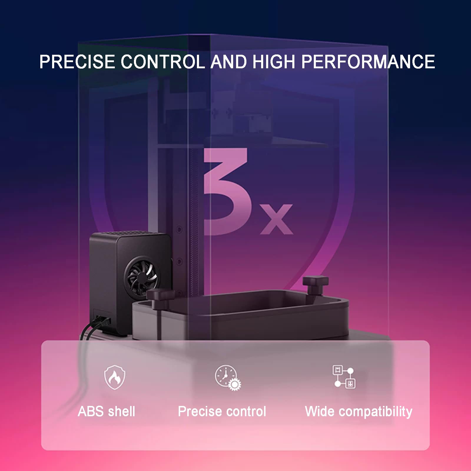 3D Drucker Mini Heizung, 200W PTC Temperaturregelung, Hochleistungslüfter, Überhitzungsschutz, 0-70°C, Kompatibel mit den meisten DLP/LCD 3D-Druckern
