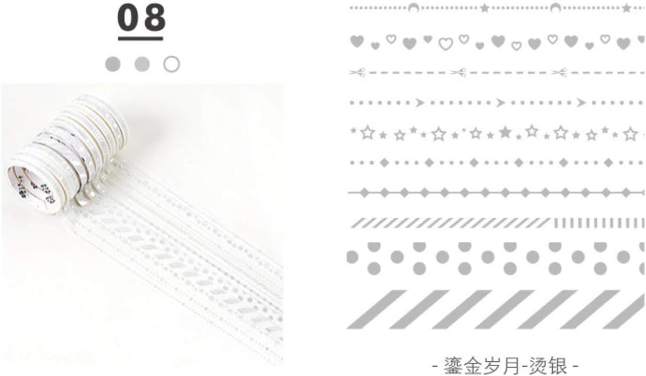 nastro di mascheramento per kit di modelli